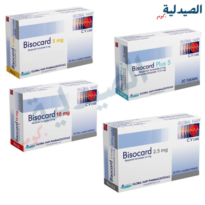 BISOCard - بيزوكارد