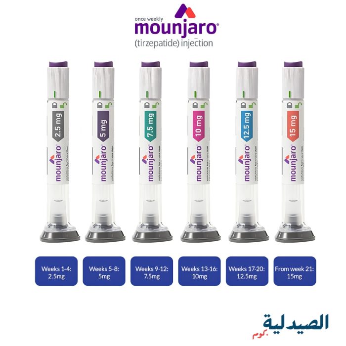 مونجارو حقن لعلاج السكر والتخسيس | mounjaro