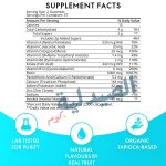 sugar bear hair vitamins