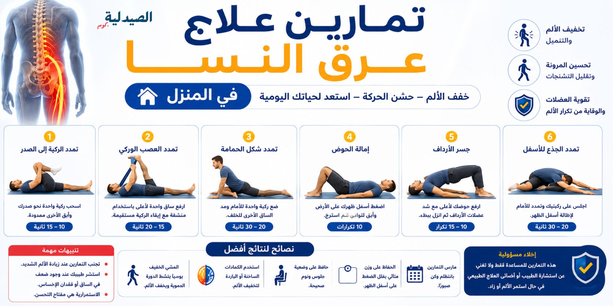 تمارين علاج عرق النسا في المنزل - تمارين علاج عرق النسا - ماهو عرق النسا بالصور؟