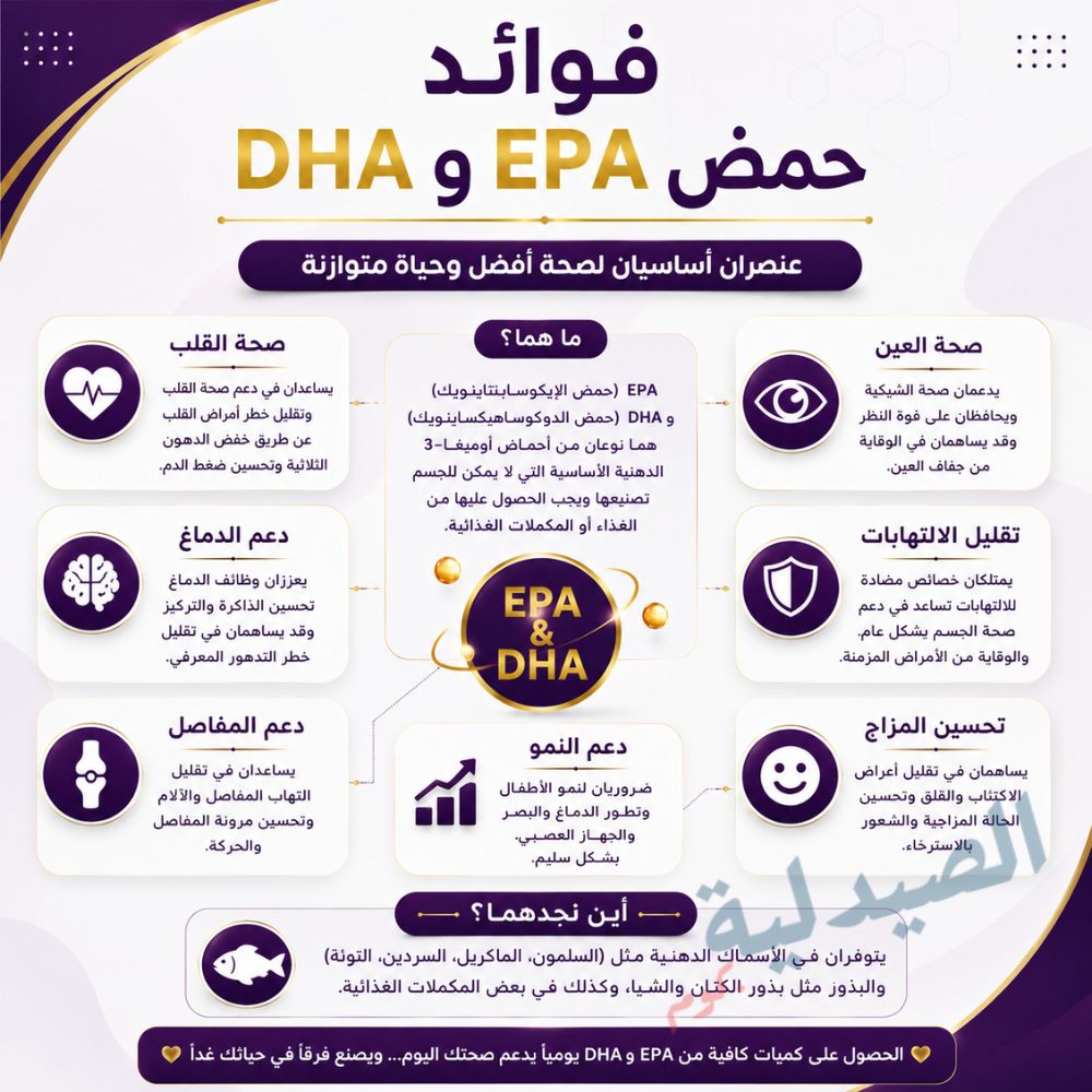 فوائد حمض epa و dha - فوائد حمض الدوكوساهيكسانويك - فوائد حمض إيكوسابنتاينويك
