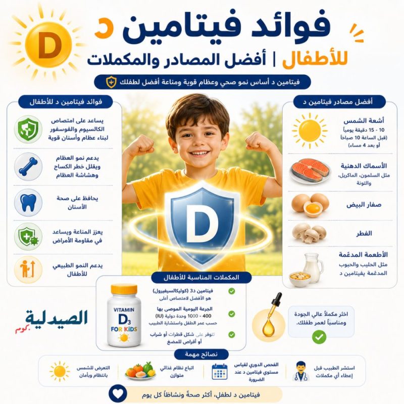فوائد فيتامين د للاطفال أفضل المصادر والمكملات large