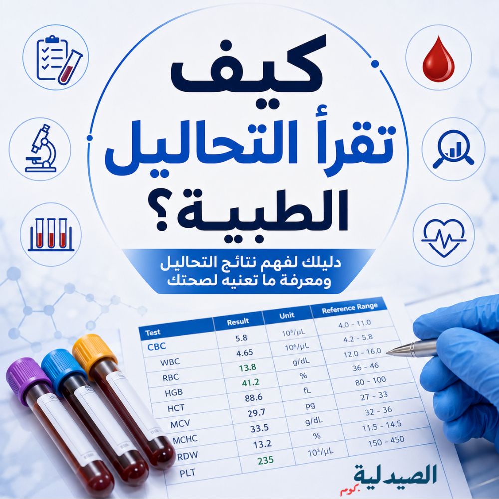 كيف تقرأ التحاليل الطبية - كيف يقرا الطبيب التحاليل الطبية - اشهر التحاليل الطبية