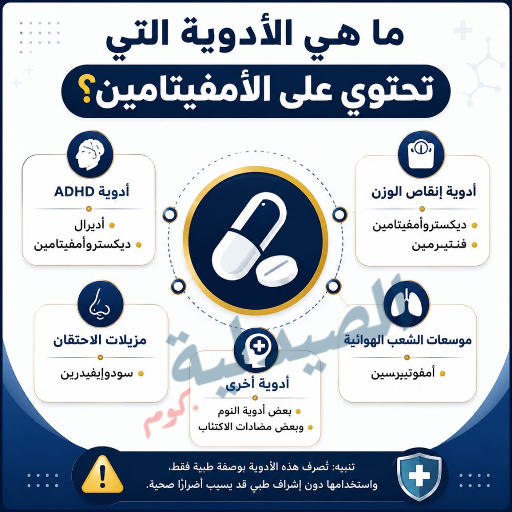 ما هي الأدوية التي تحتوي على الأمفيتامين؟ -هل يضر الأمفيتامين بالجسم؟ - ما هي الأدوية التي تحتوي على الأمفيتامين؟ - لماذا يستخدم دواء الأمفيتامين؟ - كيف يعمل الأمفيتامين؟ -