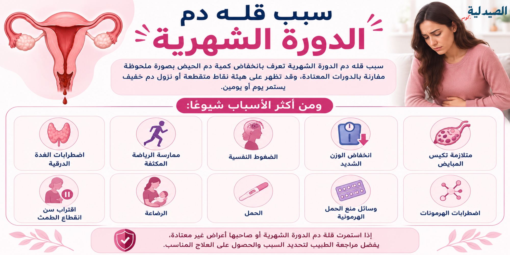 ماذا يعني دم الحيض البني - ماهو سبب قلة دم الدورة ونزول دم بني