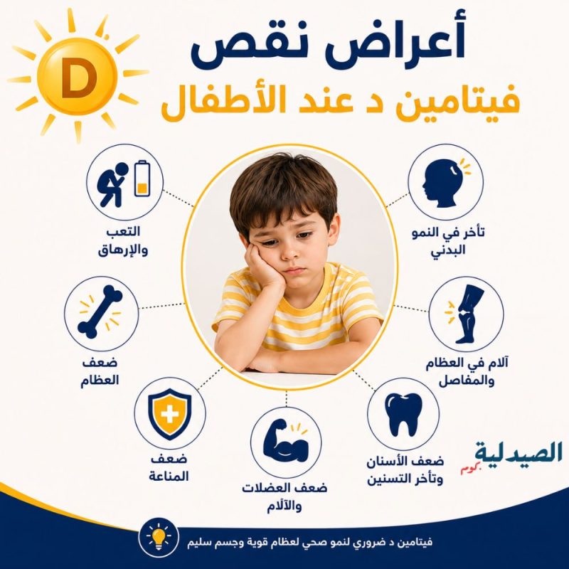 ماهي اعراض نقص فيتامين د عند الاطفال