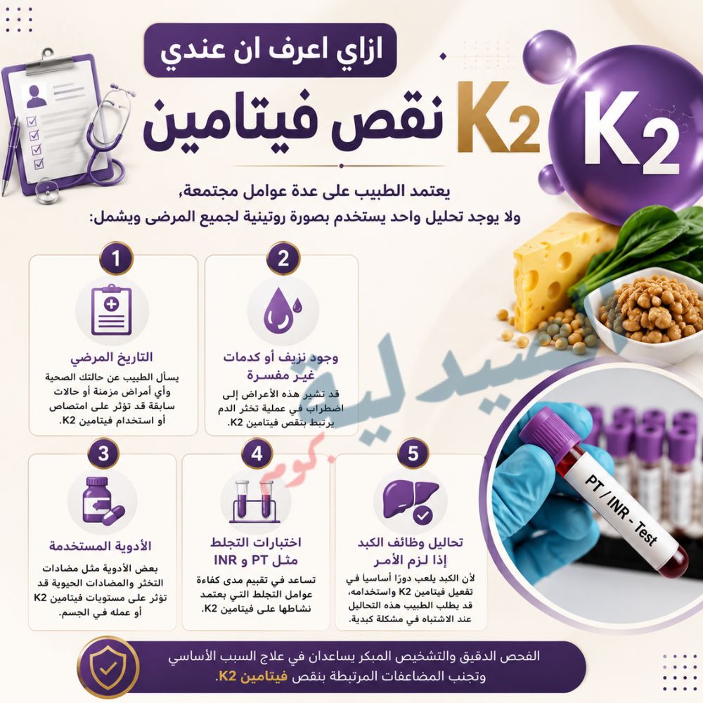 من هم الاشخاص الاكثر عرضه لنقص فيتامين k2 - ازاي اعرف ان عندي نقص فيتامين ك2