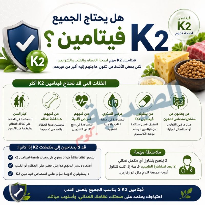 هل يحتاج الجميع فيتامين k2؟
