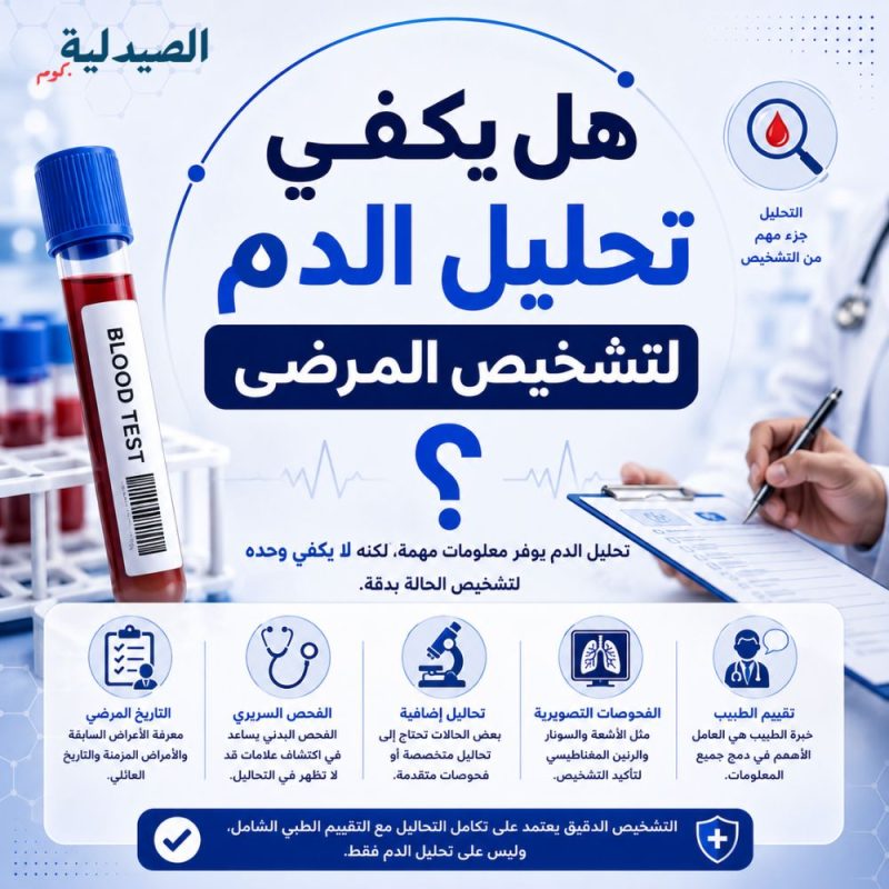 هل يكفي تحليل الدم لتشخيص المرضى - هل فحوصات الدم تكشف جميع الأمراض؟