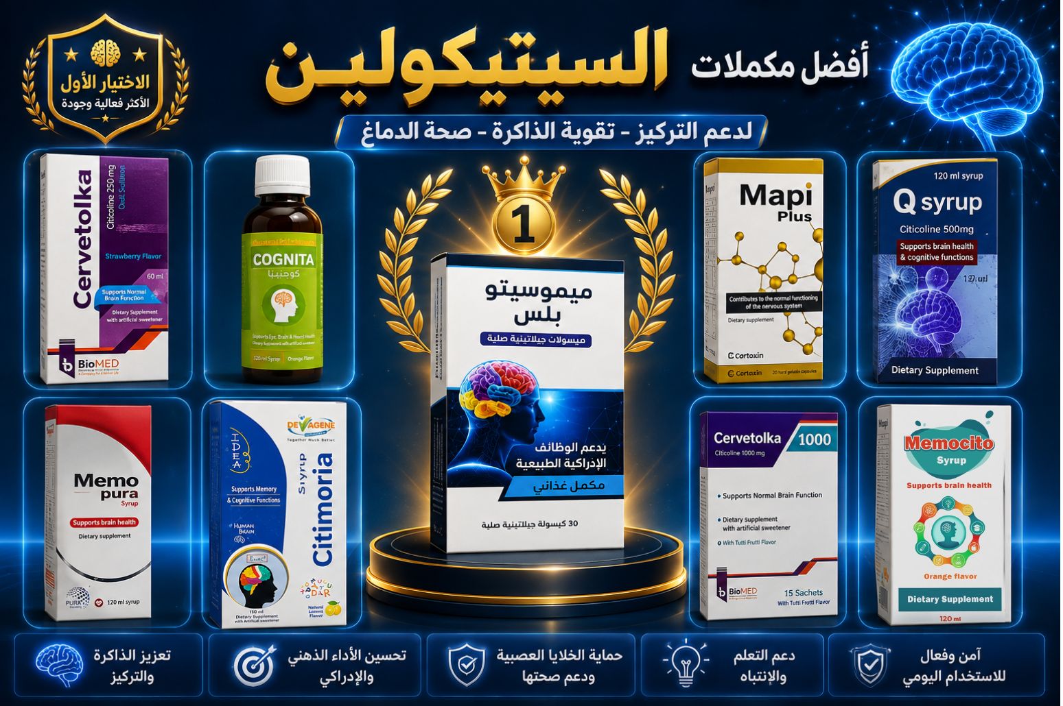 بديل ميمو سيتو بلس أقراص؟ - ما هو أفضل نوع من السيتيكولين؟