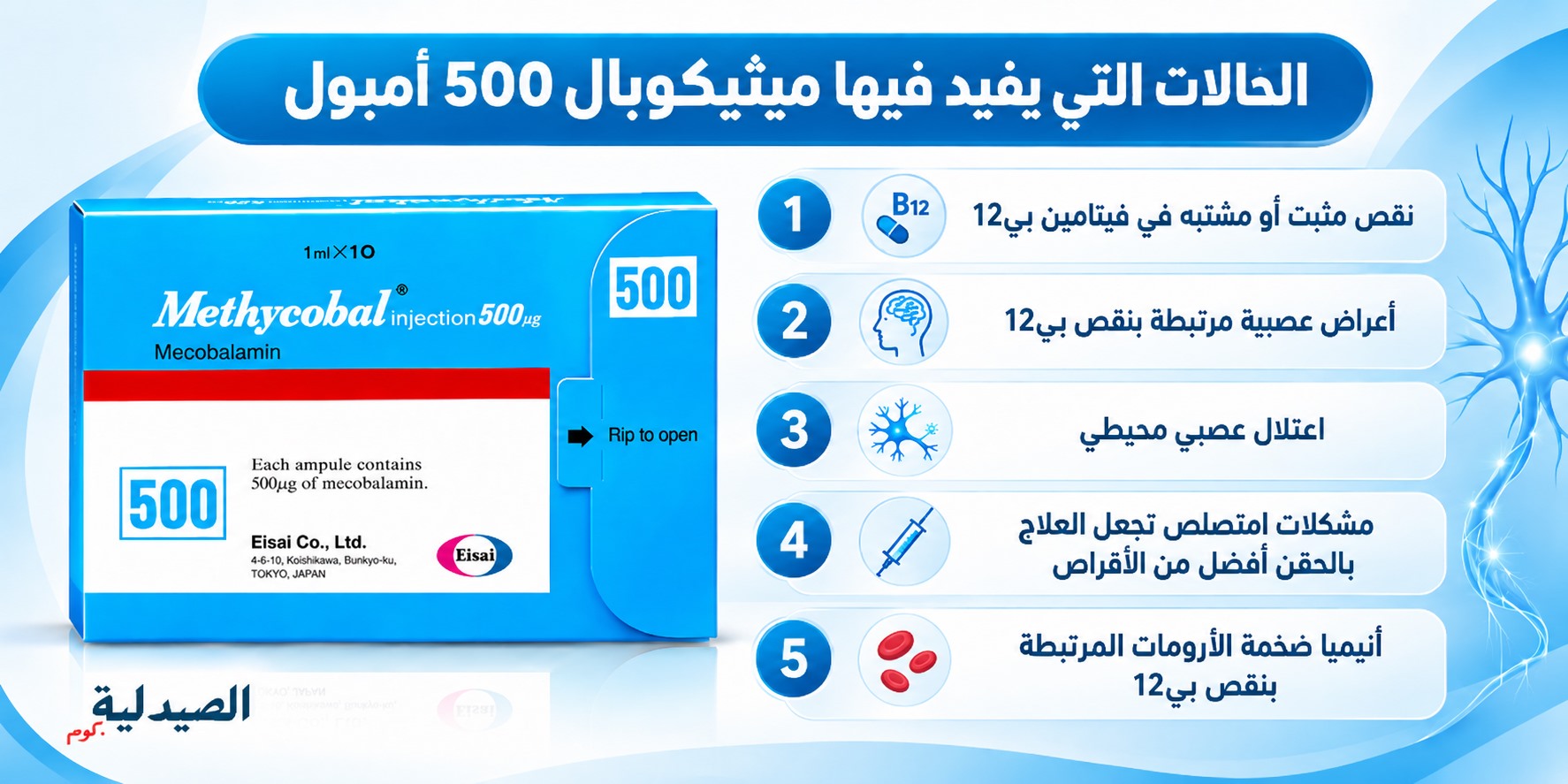 اسباب التهاب الاعصاب - الحالات التي يفيد فيها ميثيكوبال 500 - ميثيكوبال امبول ياباني